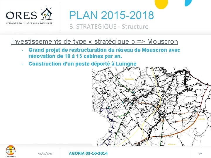 PLAN 2015 -2018 3. STRATEGIQUE - Structure Investissements de type « stratégique » =>