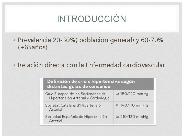 INTRODUCCIÓN • Prevalencia 20 -30%( población general) y 60 -70% (+65 años) • Relación