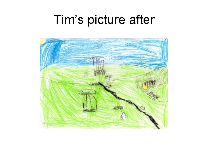 Tim’s picture after 
