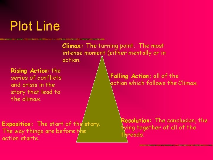 Plot Line Climax: The turning point. The most intense moment (either mentally or in