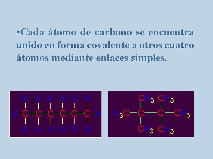  • Cada átomo de carbono se encuentra unido en forma covalente a otros