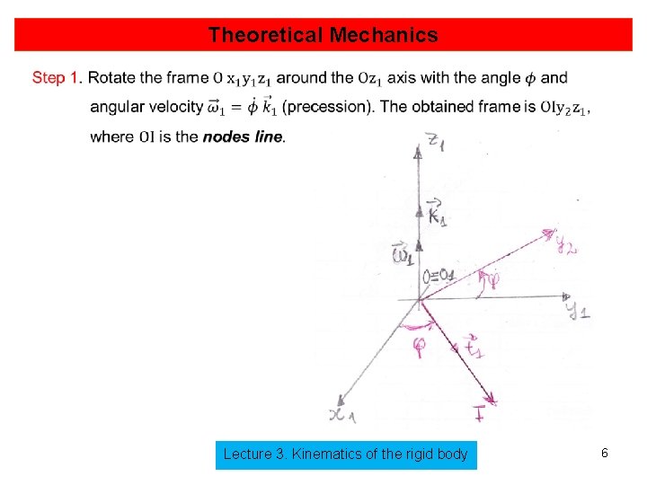 Theoretical Mechanics Lecture 3. Kinematics of the rigid body 6 