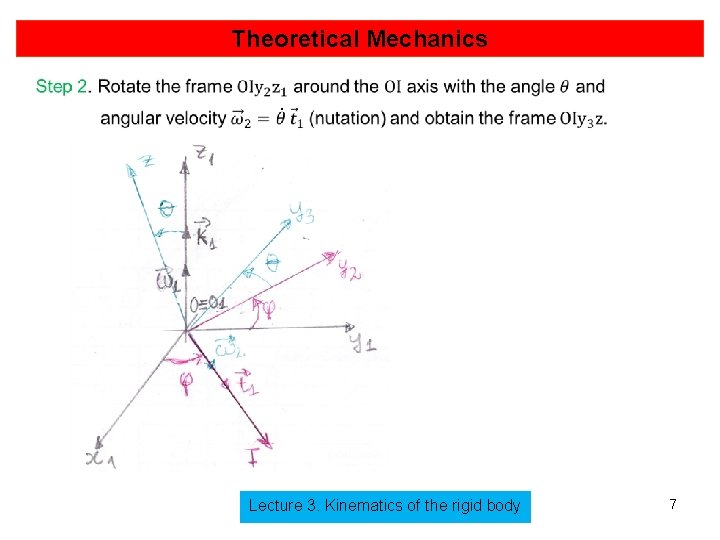 Theoretical Mechanics Lecture 3. Kinematics of the rigid body 7 