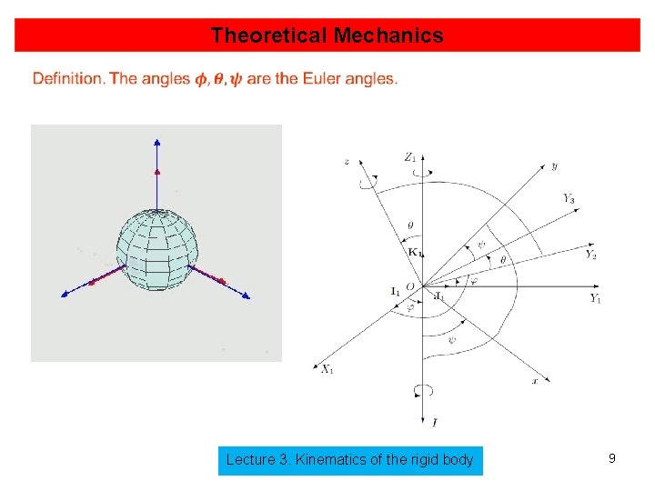 Theoretical Mechanics Lecture 3. Kinematics of the rigid body 9 