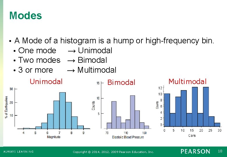 Modes • A Mode of a histogram is a hump or high-frequency bin. •