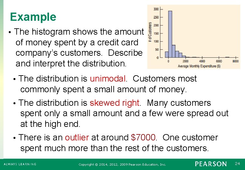 Example The histogram shows the amount of money spent by a credit card company’s