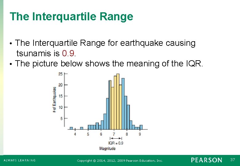 The Interquartile Range for earthquake causing tsunamis is 0. 9. • The picture below