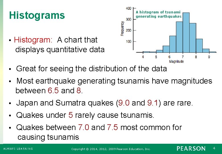 Histograms A histogram of tsunami generating earthquakes Histogram: A chart that displays quantitative data