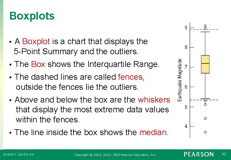 Boxplots A Boxplot is a chart that displays the 5 -Point Summary and the