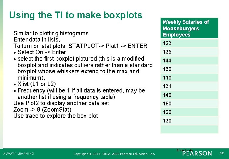 Using the TI to make boxplots Similar to plotting histograms Enter data in lists,