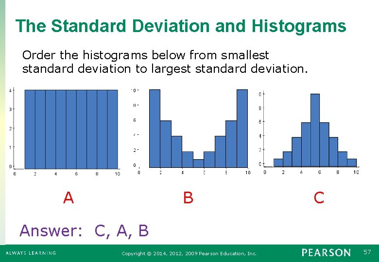 The Standard Deviation and Histograms Order the histograms below from smallest standard deviation to