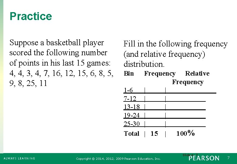 Practice Suppose a basketball player scored the following number of points in his last