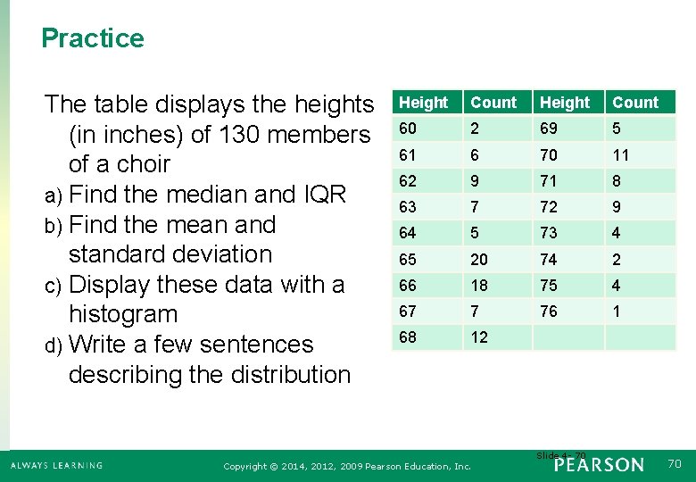 Practice The table displays the heights (in inches) of 130 members of a choir