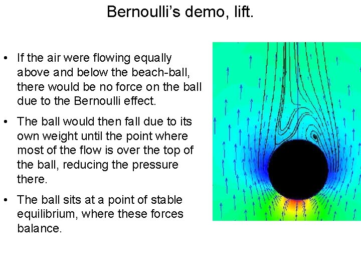 Bernoulli’s demo, lift. • If the air were flowing equally above and below the