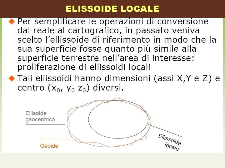 ELISSOIDE LOCALE ELISSOIDE LOCALE
