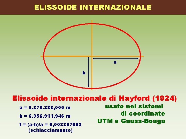 ELISSOIDE INTERNAZIONALE a b Elissoide internazionale di Hayford (1924) a = 6. 378. 388, ELISSOIDE INTERNAZIONALE a b Elissoide internazionale di Hayford (1924) a = 6. 378. 388,