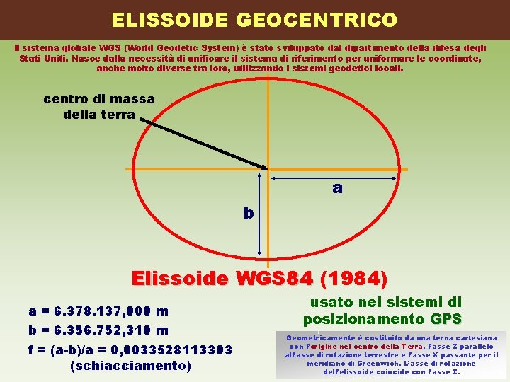 ELISSOIDE GEOCENTRICO Il sistema globale WGS (World Geodetic System) è stato sviluppato dal dipartimento