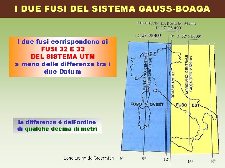 I DUE FUSI DEL SISTEMA GAUSS-BOAGA I due fusi corrispondono ai FUSI 32 E