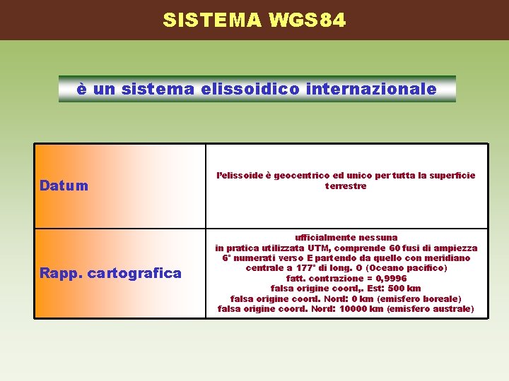 SISTEMA WGS 84 è un sistema elissoidico internazionale Datum Rapp. cartografica l’elissoide è geocentrico