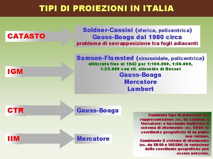 TIPI DI PROIEZIONI IN ITALIA CATASTO Soldner-Cassini (sferica, policentrica) Gauss-Boaga dal 1980 circa problema