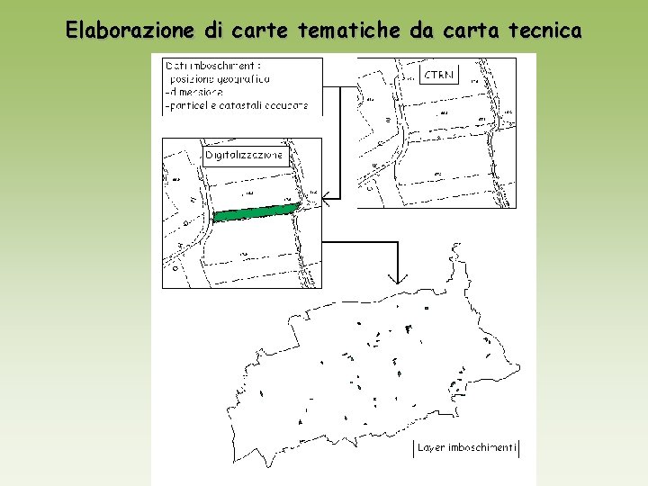 Elaborazione di carte tematiche da carta tecnica Elaborazione di carte tematiche da carta tecnica