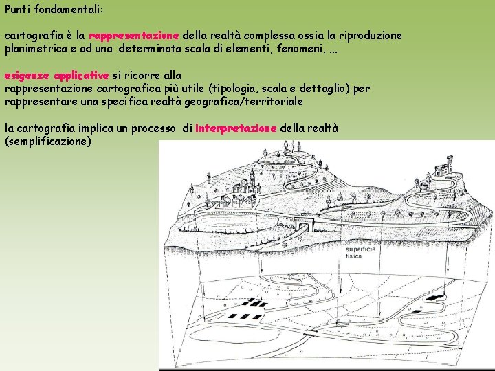 Punti fondamentali: cartografia è la rappresentazione della realtà complessa ossia la riproduzione planimetrica e Punti fondamentali: cartografia è la rappresentazione della realtà complessa ossia la riproduzione planimetrica e