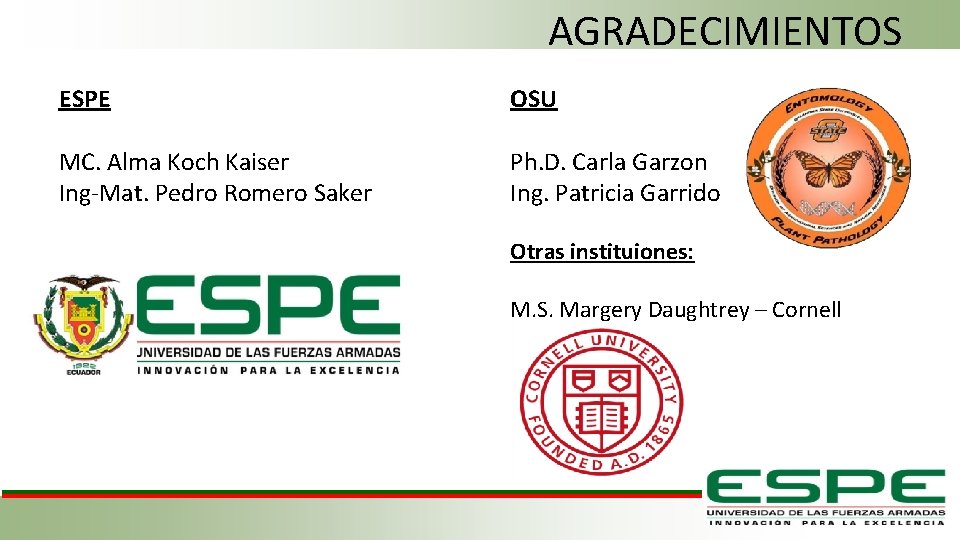 AGRADECIMIENTOS ESPE OSU MC. Alma Koch Kaiser Ing-Mat. Pedro Romero Saker Ph. D. Carla