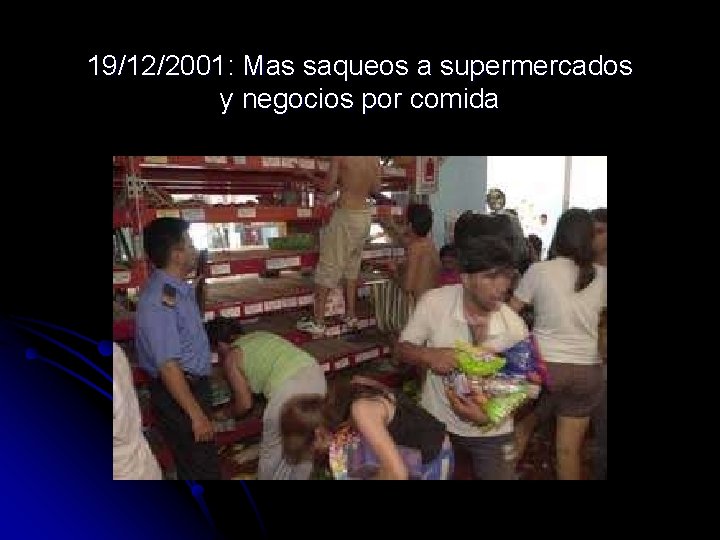 19/12/2001: Mas saqueos a supermercados y negocios por comida 