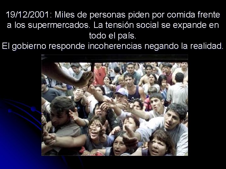 19/12/2001: Miles de personas piden por comida frente a los supermercados. La tensión social