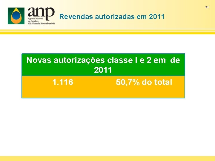 21 Revendas autorizadas em 2011 Novas autorizações classe l e 2 em de 2011