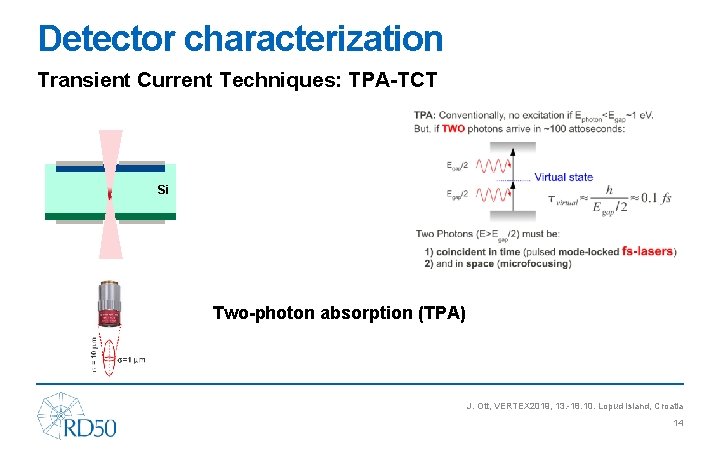 Detector characterization Transient Current Techniques: TPA-TCT Si Two-photon absorption (TPA) J. Ott, VERTEX 2019,