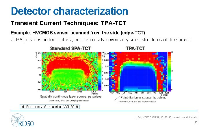 Detector characterization Transient Current Techniques: TPA-TCT Example: HVCMOS sensor scanned from the side (edge-TCT)