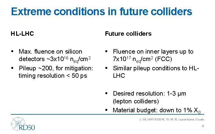 Extreme conditions in future colliders HL-LHC Future colliders § Max. fluence on silicon detectors