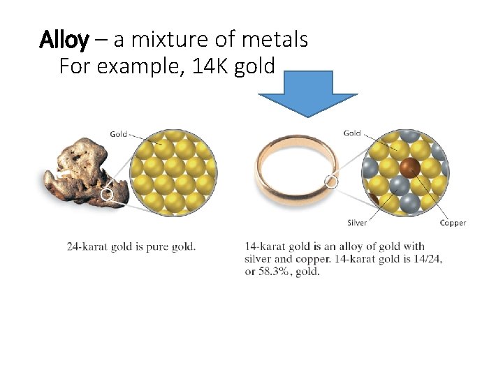 Alloy – a mixture of metals For example, 14 K gold 