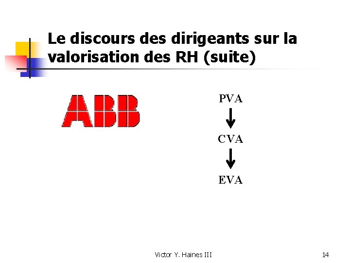 Le discours des dirigeants sur la valorisation des RH (suite) PVA CVA EVA Victor