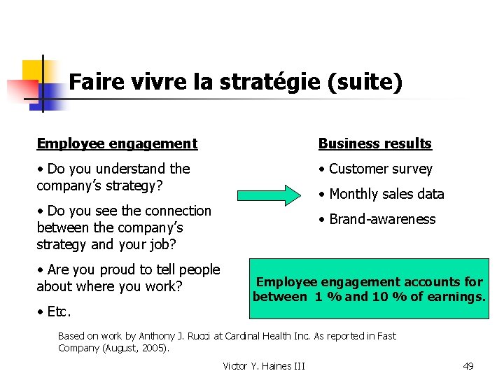 Faire vivre la stratégie (suite) Employee engagement Business results • Do you understand the