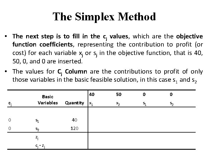 The Simplex Method • The next step is to fill in the cj values,