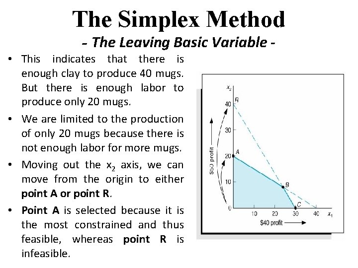 The Simplex Method - The Leaving Basic Variable - • This indicates that there