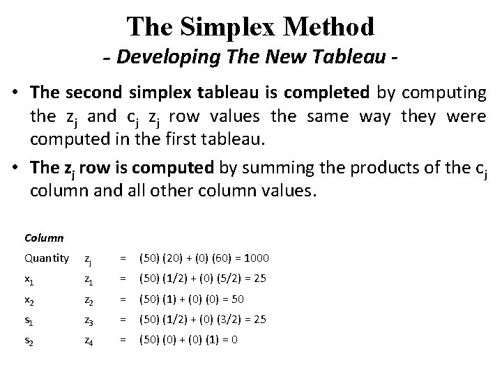 The Simplex Method - Developing The New Tableau • The second simplex tableau is