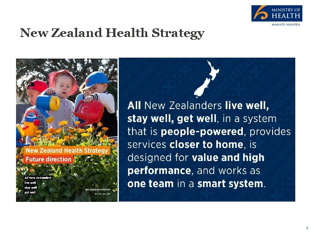 New Zealand Health Strategy 4 