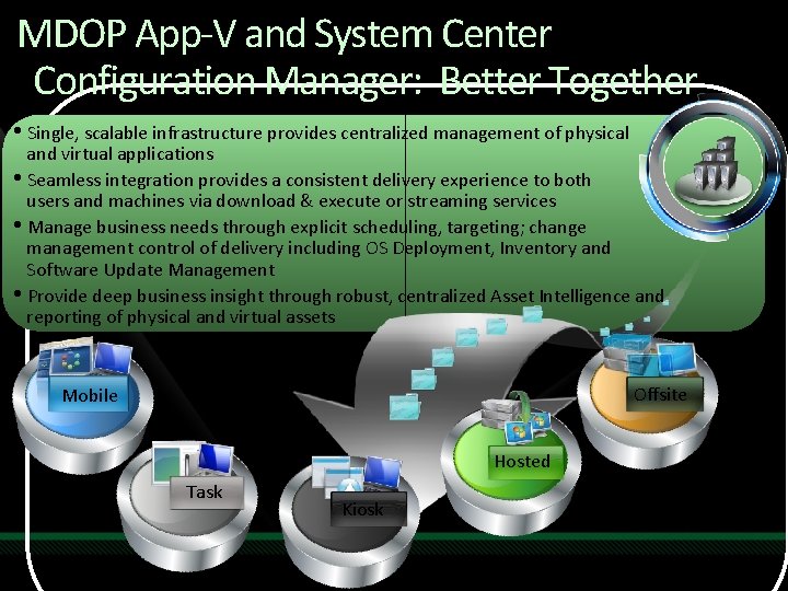 MDOP App-V and System Center Configuration Manager: Better Together • Single, scalable infrastructure provides