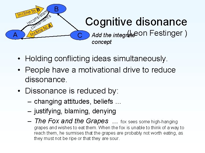 B e to tent n i l c In sis ents n o t