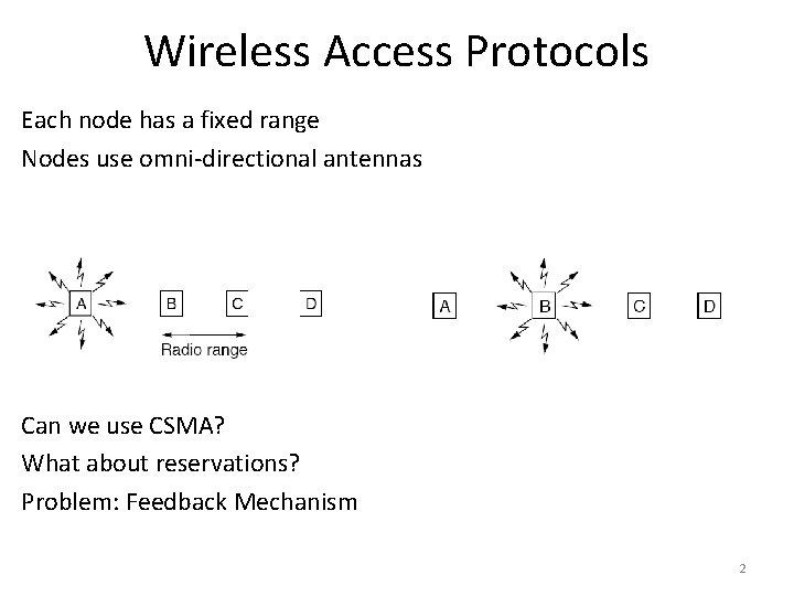Wireless Access Protocols Each node has a fixed range Nodes use omni-directional antennas Can