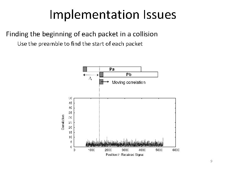 Implementation Issues Finding the beginning of each packet in a collision Use the preamble