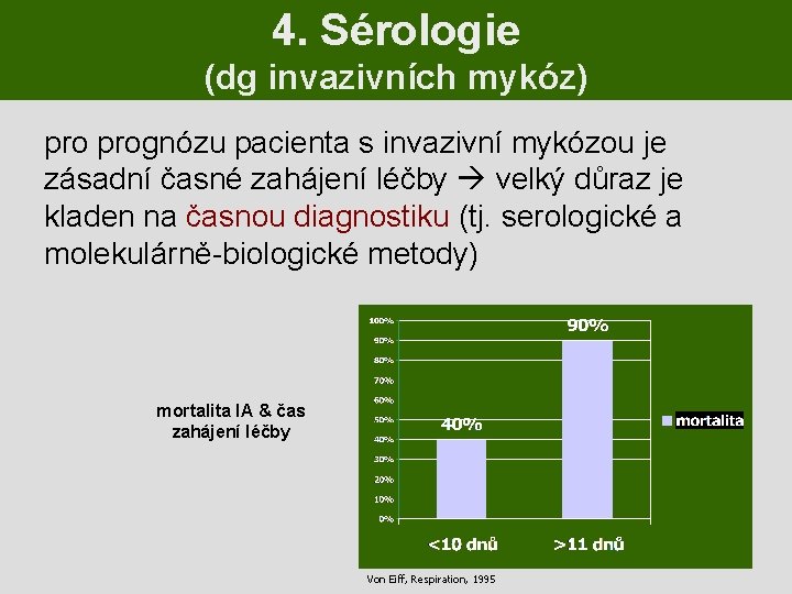 4. Sérologie (dg invazivních mykóz) prognózu pacienta s invazivní mykózou je zásadní časné zahájení