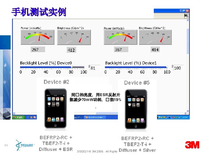 3 M Optical Systems Division 手机测试实例 同� 的亮度，用ESR反射片 能减少 70 m. W功耗，� 能 19%.