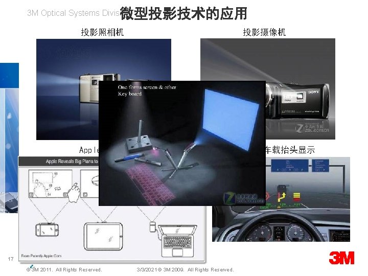 微型投影技术的应用 3 M Optical Systems Division 投影摄像机 投影照相机 Apple投影产品 车载抬头显示 17 © 3 M