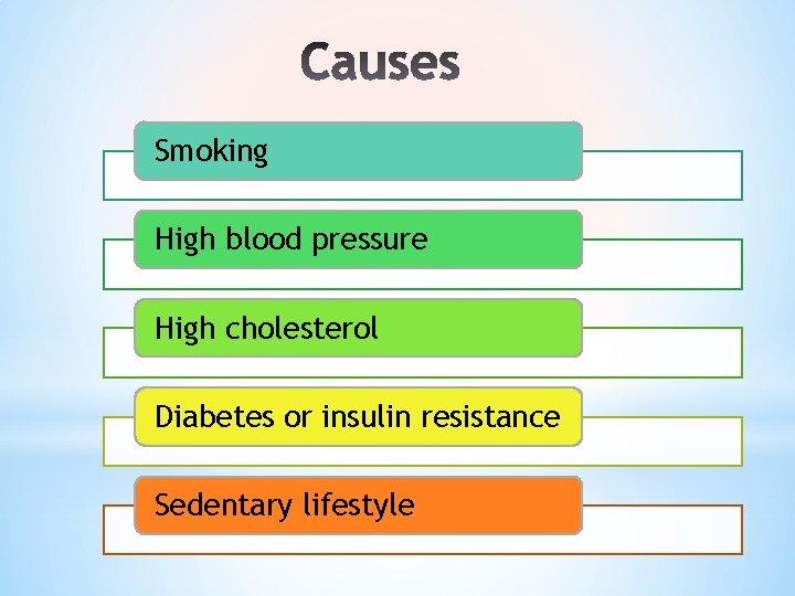 Smoking High blood pressure High cholesterol Diabetes or insulin resistance Sedentary lifestyle 