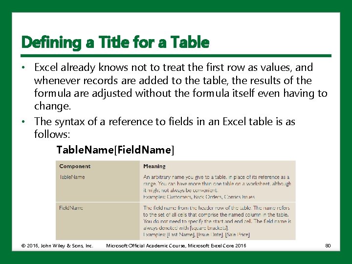 Microsoft Excel 16 Lesson 9 Working With Data