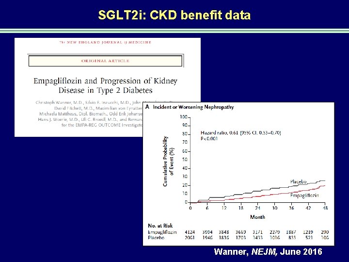 SGLT 2 i: CKD benefit data Wanner, NEJM, June 2016 